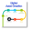 Digital Asset Creation